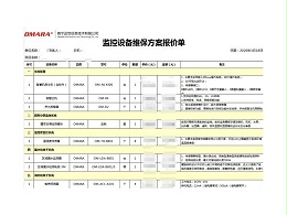10分钟快速给出监控设备维保方案报价！