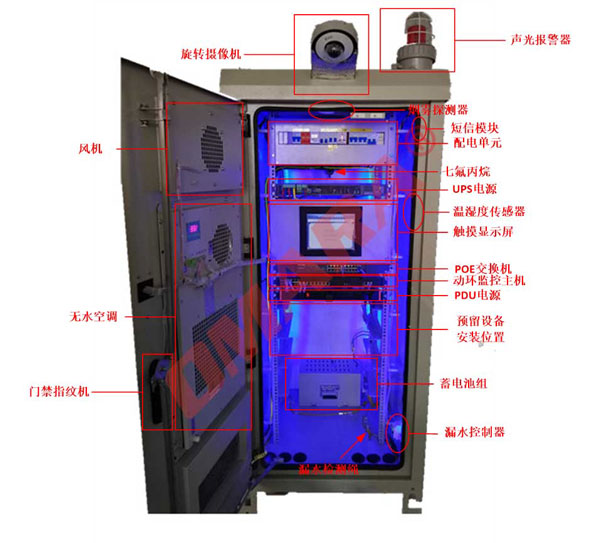 ETC门架系统一体化智能机柜·可按需定制