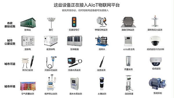 市政基础设施、城市公建设施、城市河道和环境等这些场景设备正在接入物联网平台