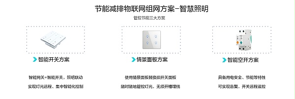 照明节能监测物联网系统三大招：智能开关方案、情景面板方案、智能空开方案