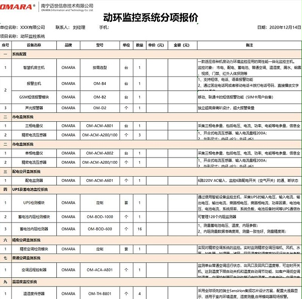 迈世动环监控系统分项报价明细表