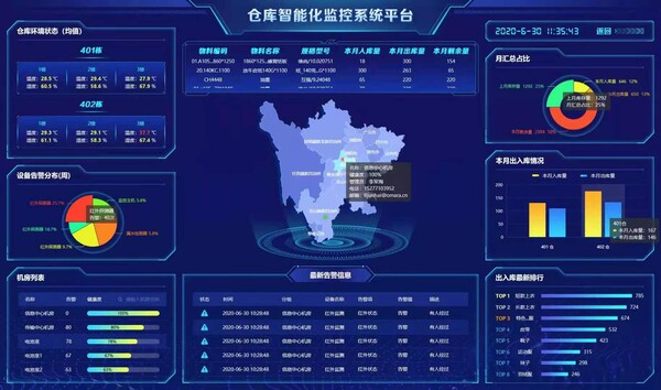 仓库平台