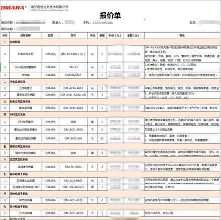 按需求清单做出基站机房监控系统报价