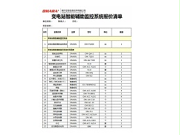 监控机房建设方案所需清单报价，10分钟快速提供