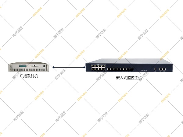 动环系统广播发射机检测模块