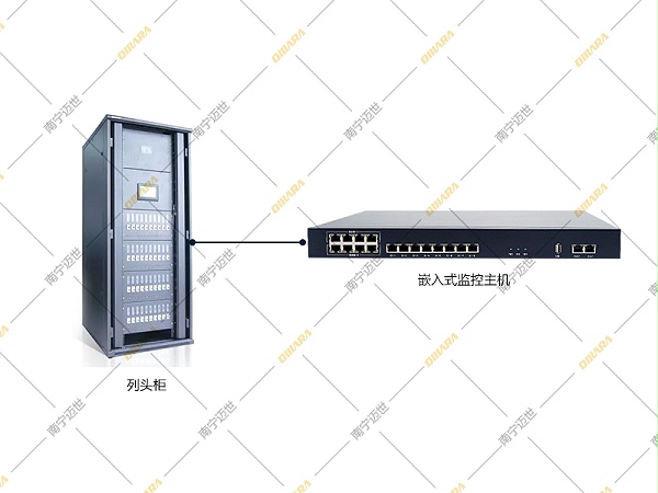 动环系统列头柜检测模块