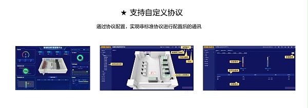 通过协议配置，实现非标准协议进行配置后的通讯