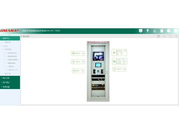 变配电站综合监控平台软件-集中云平台