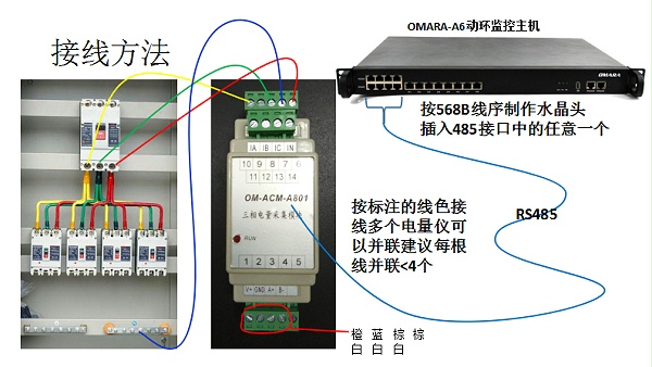 三相电量仪OM-ACM-A801