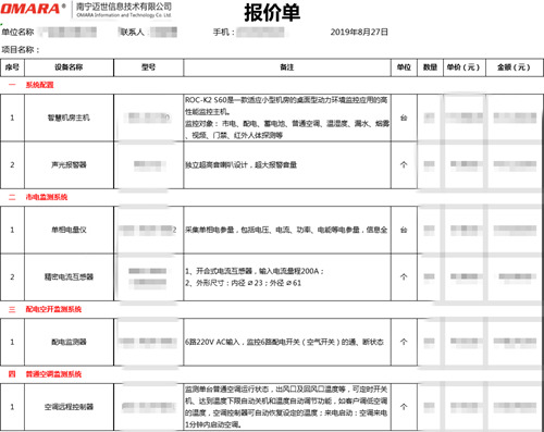 多区域多机房集中监控系统解决方案的报价单