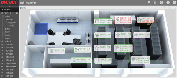 平台3D机房界面