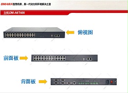 做武警后勤物资仓库动环监控系统项目，可以选这款主机！
