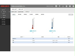 温湿度监控云平台系统，辅助环境管控的好助手