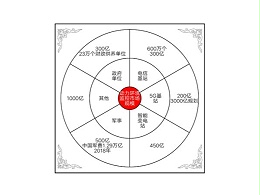 动力环境监控系统迈入AI+IoT时代，挖掘千亿蓝海市场